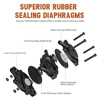 Amazon.com: Savior 808656 Fuel Pump for 808492 491922 Lawn